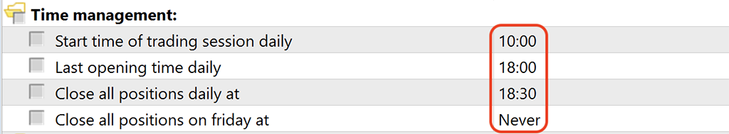 Real intraday schedule