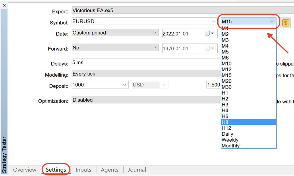 Trading robots manuals 
test timeframe