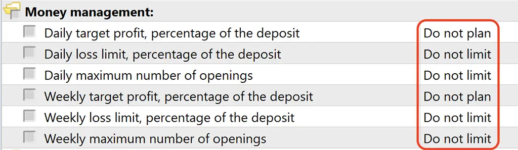 Money management positional trading