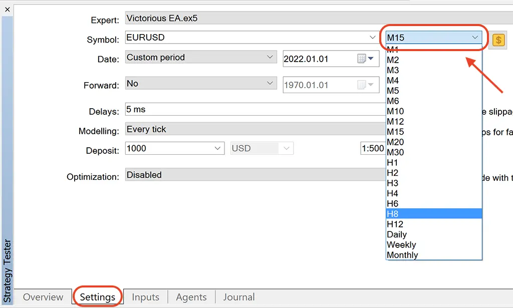 Trading robots manuals test timeframe