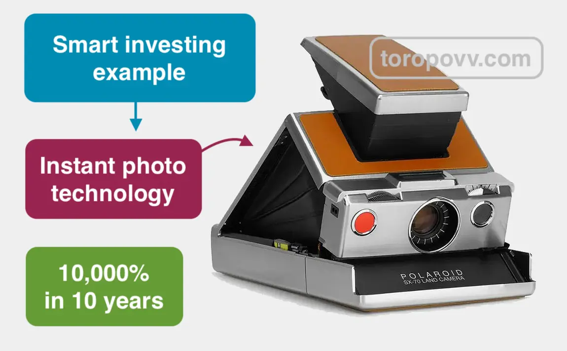 Smart investing in polaroid